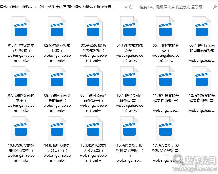 翟山鹰视频音频商业金融投资资本运作企业管理的高端课程全集 (5).jpg