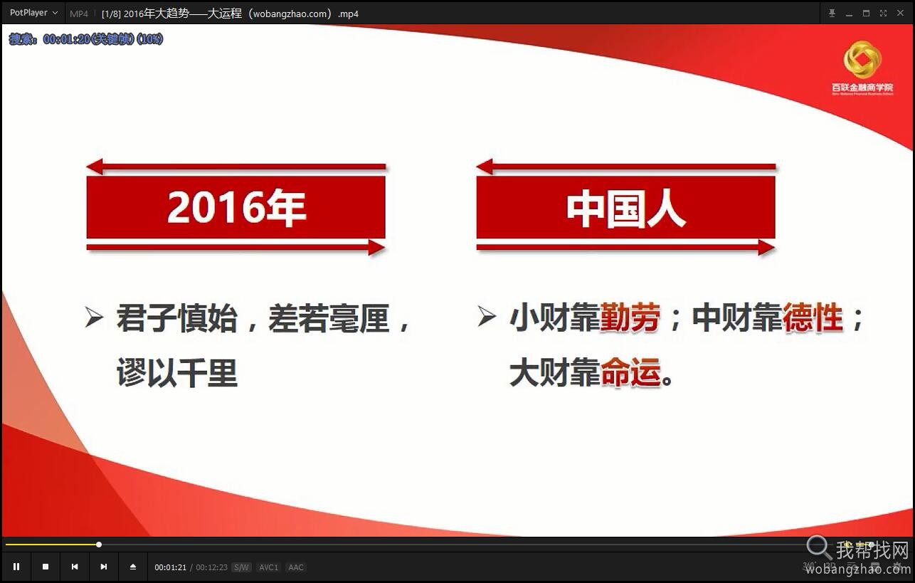 翟山鹰视频音频商业金融投资资本运作企业管理的高端课程全集 (12).jpg