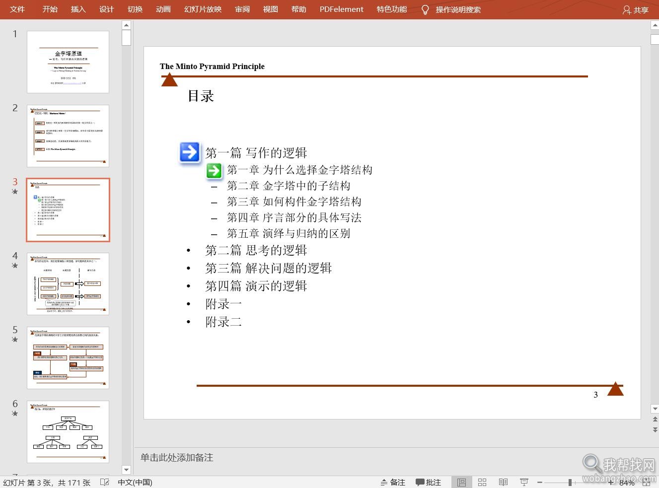 金字塔原理培训教程 (7).jpg