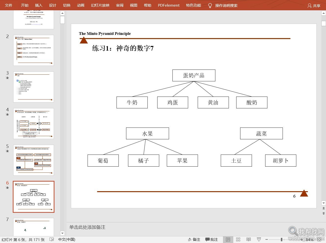 金字塔原理培训教程 (9).jpg