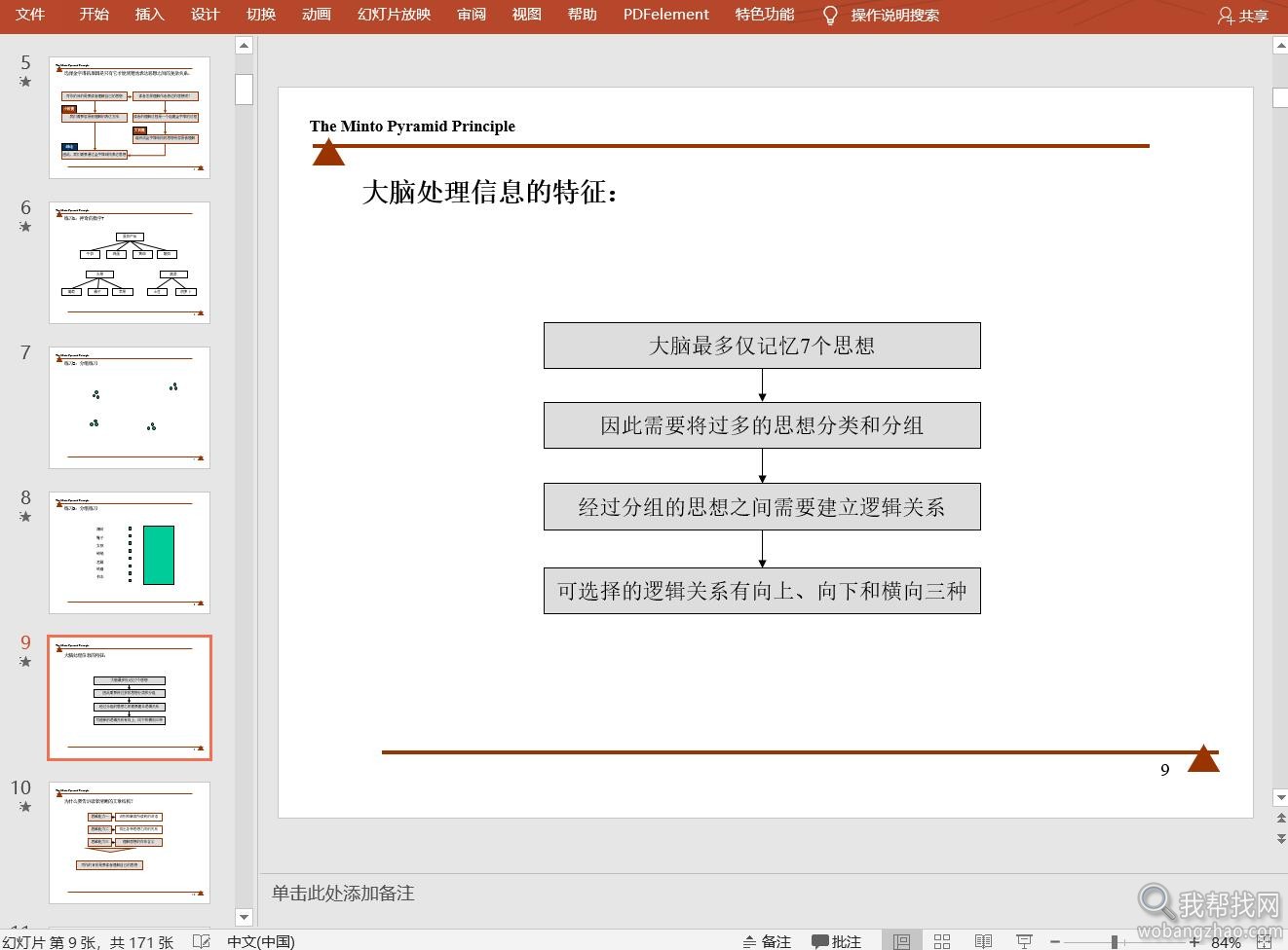 金字塔原理培训教程 (10).jpg