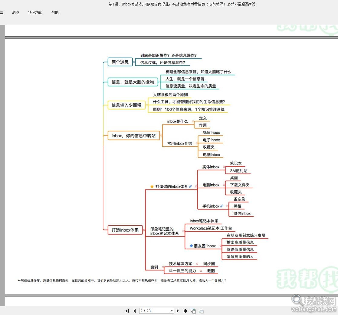 知识管理库 (2).jpg