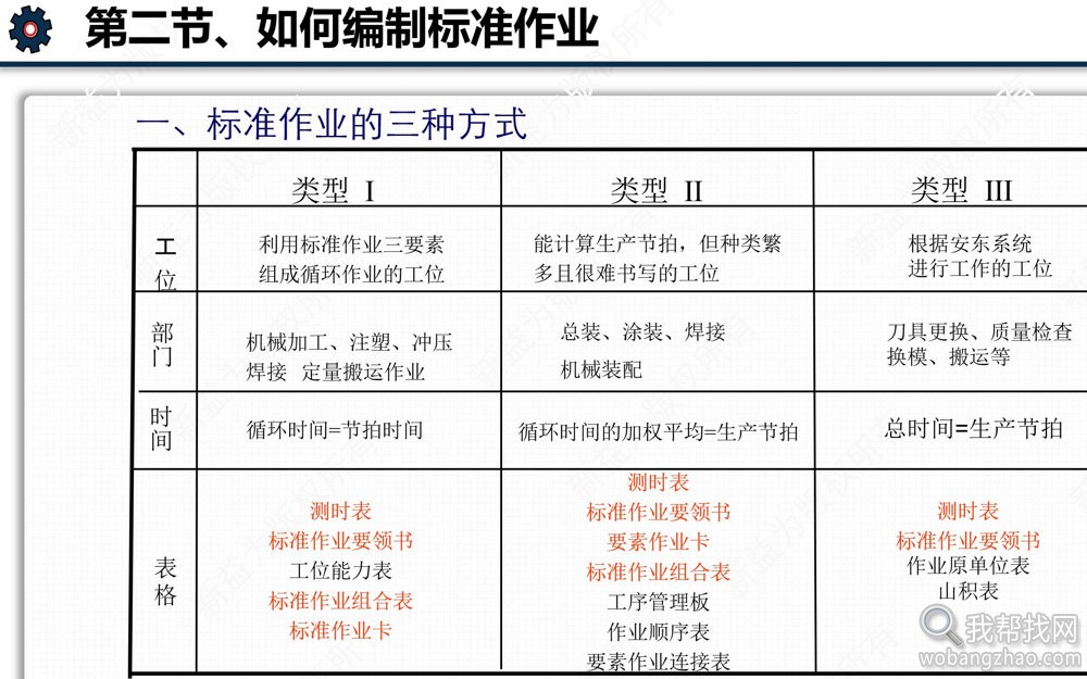 精益生产资料 (10).jpg