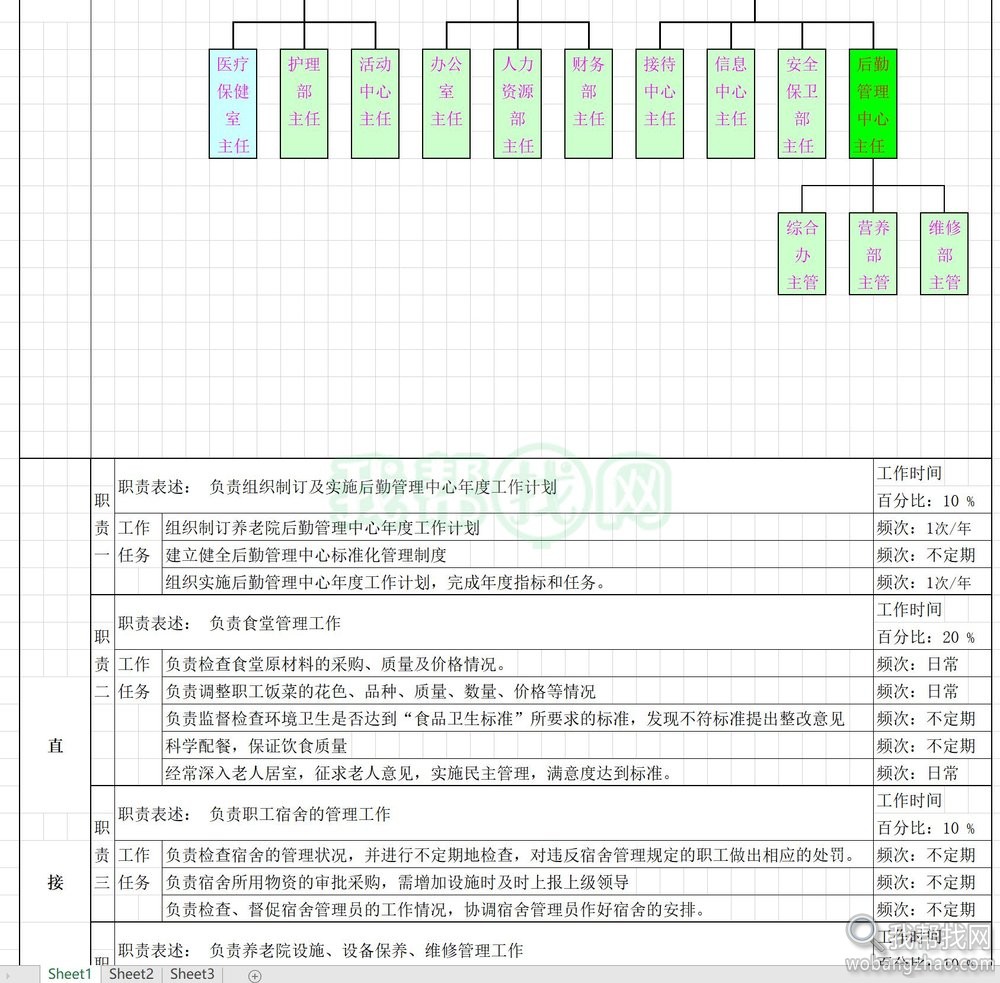养老院敬老院运营资料 (11).jpg