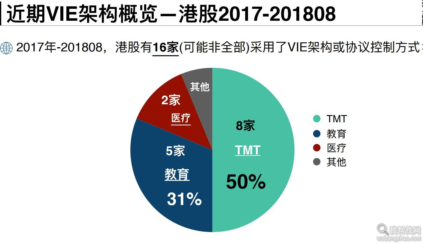 VIE架构资料包 (3).jpg