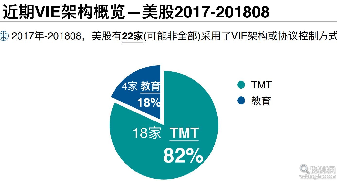 VIE架构资料包 (4).jpg