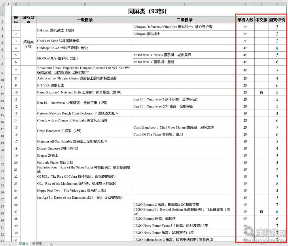 xbox360游戏平分排行 (1).jpg