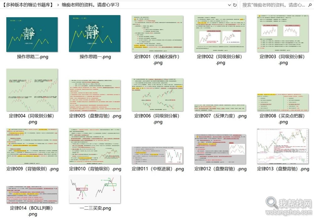 缠中说禅书籍截图 (3)_结果.jpg