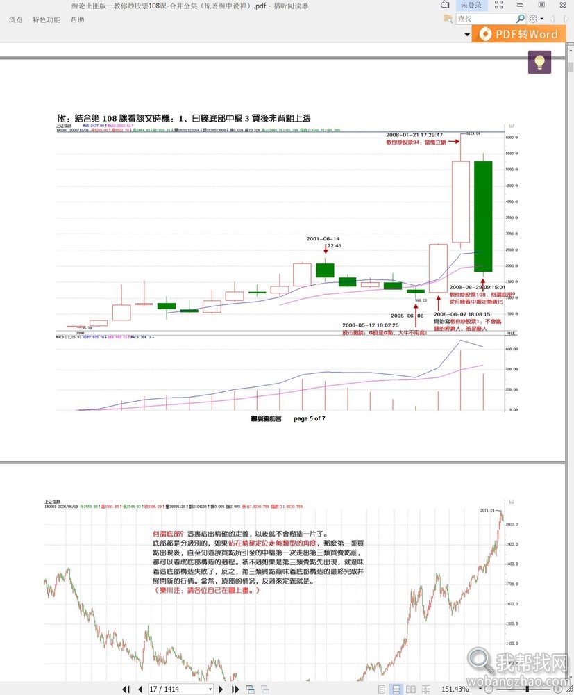 缠中说禅书籍截图 (7)_结果.jpg