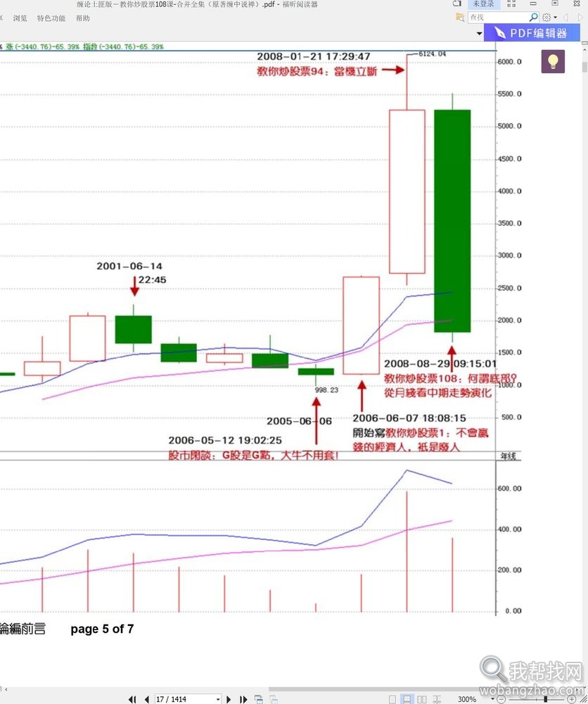 缠中说禅书籍截图 (8)_结果.jpg