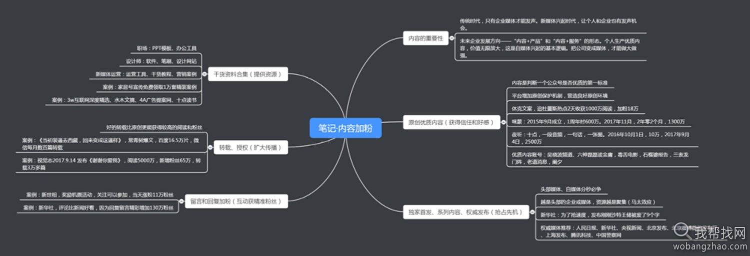 私域流量资料包 (6).jpg