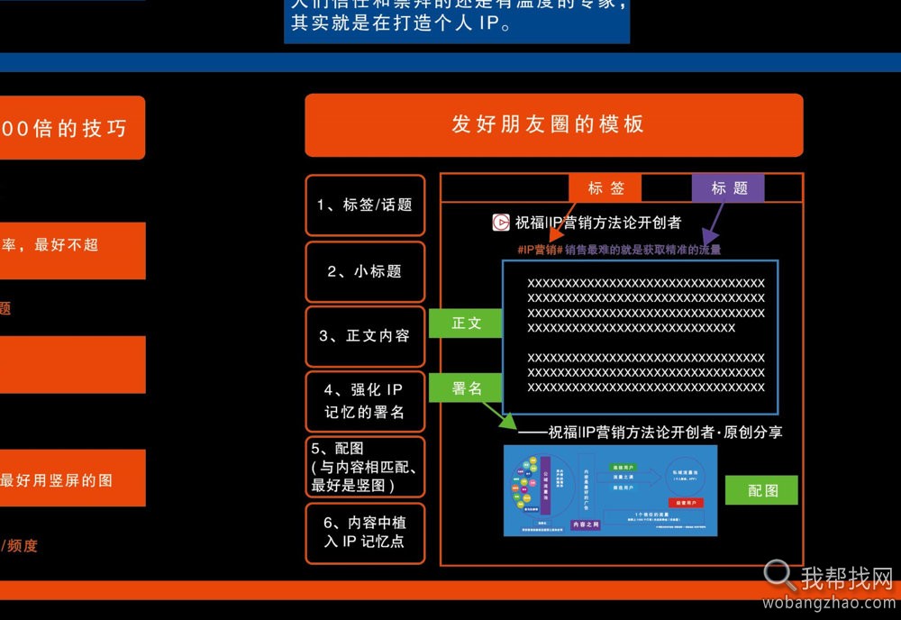 私域流量作战地图 (7).jpg