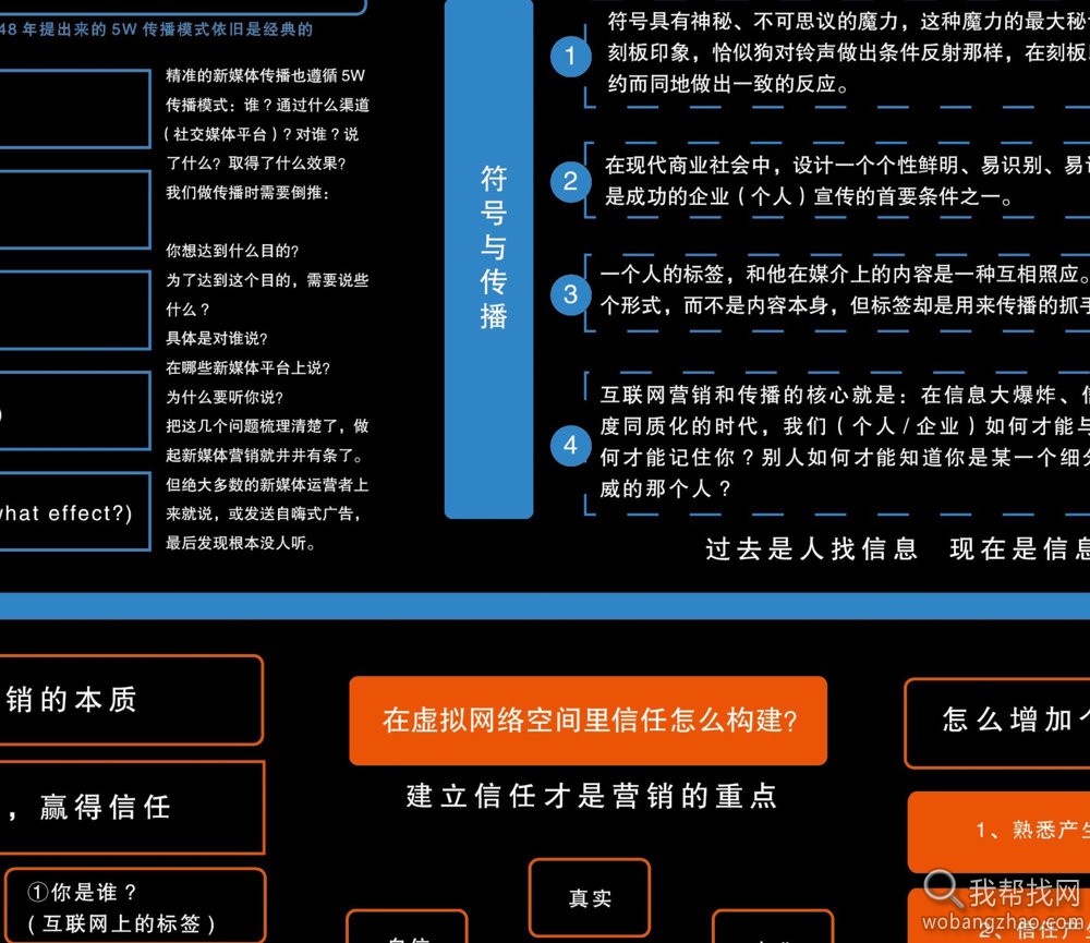 私域流量作战地图 (5).jpg