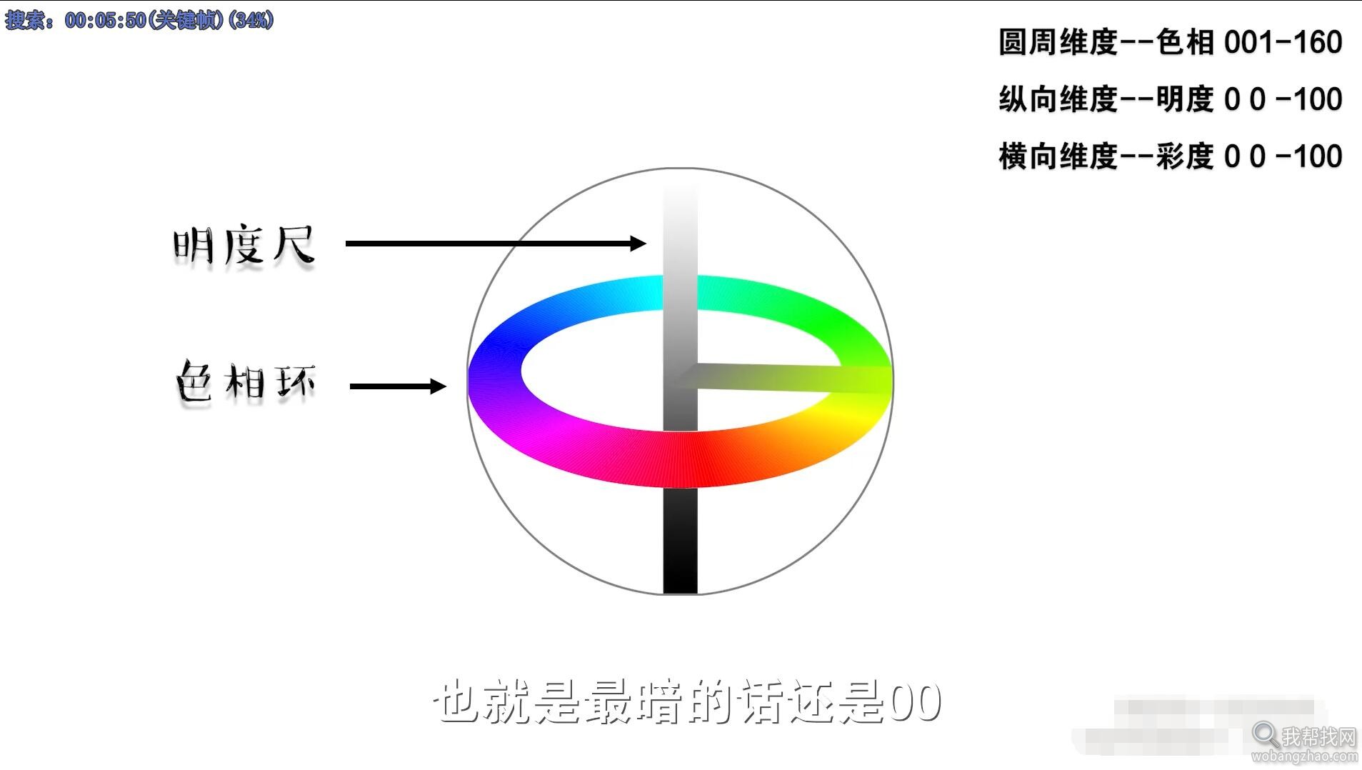 色彩学 (2).jpg