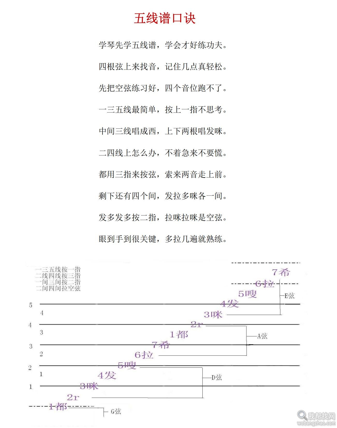 音乐教程 (4).jpg