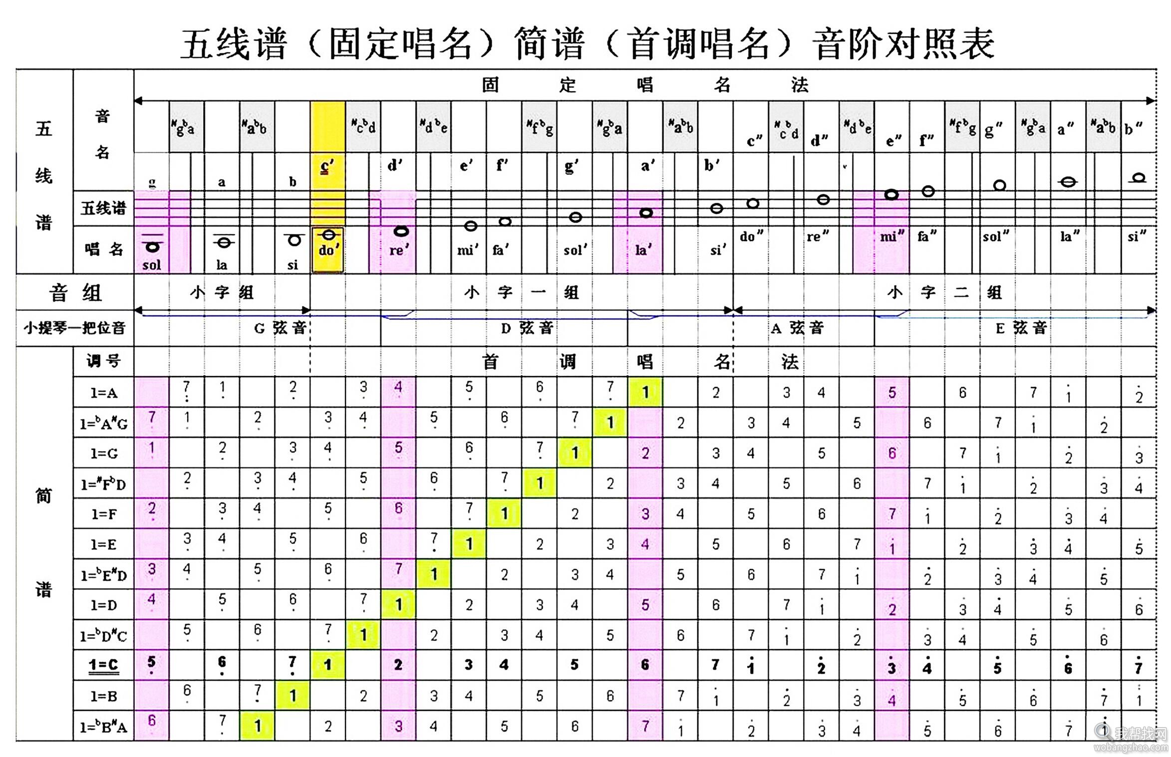 音乐教程 (5).jpg