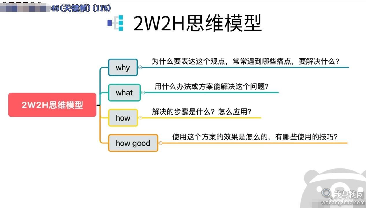 思维导图资料大全 (3).jpg