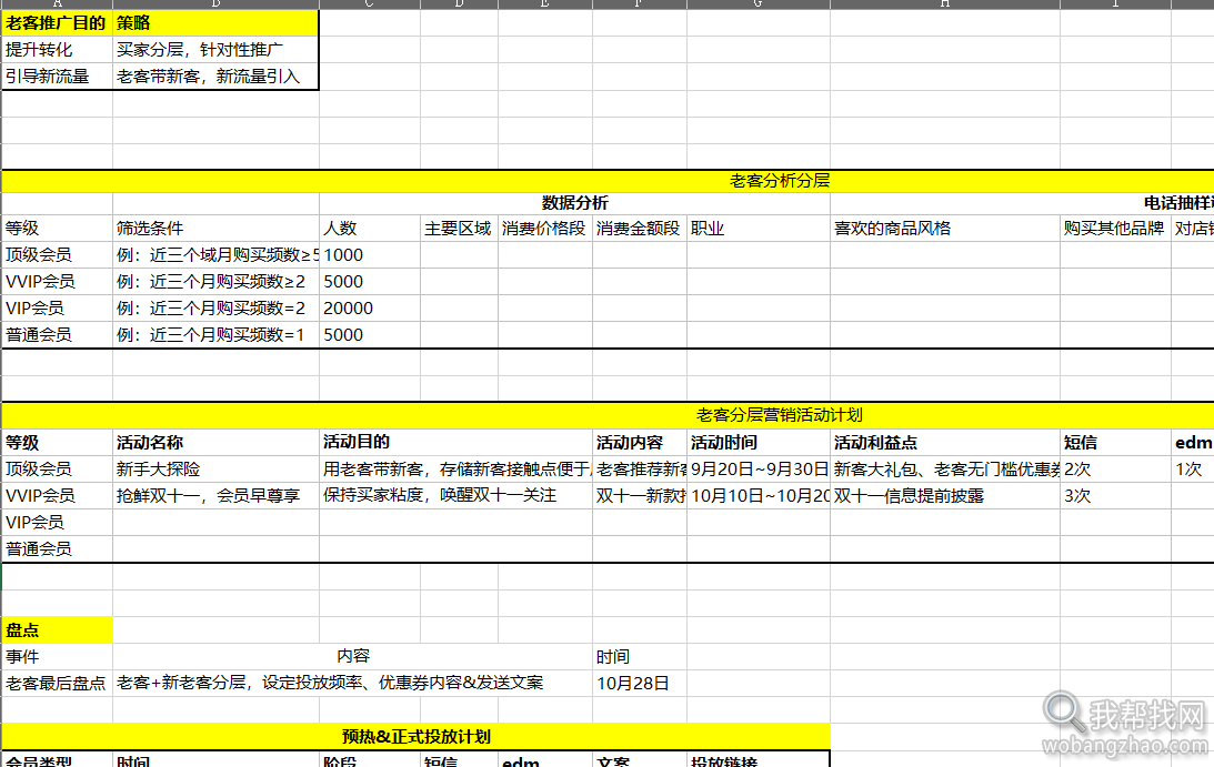 双11活动表格运营 (8).png