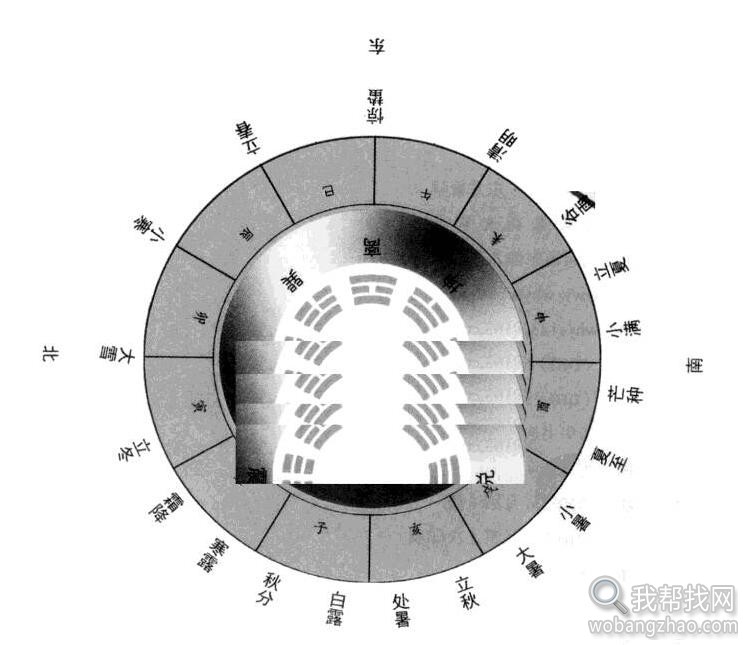 图解风水02.jpg