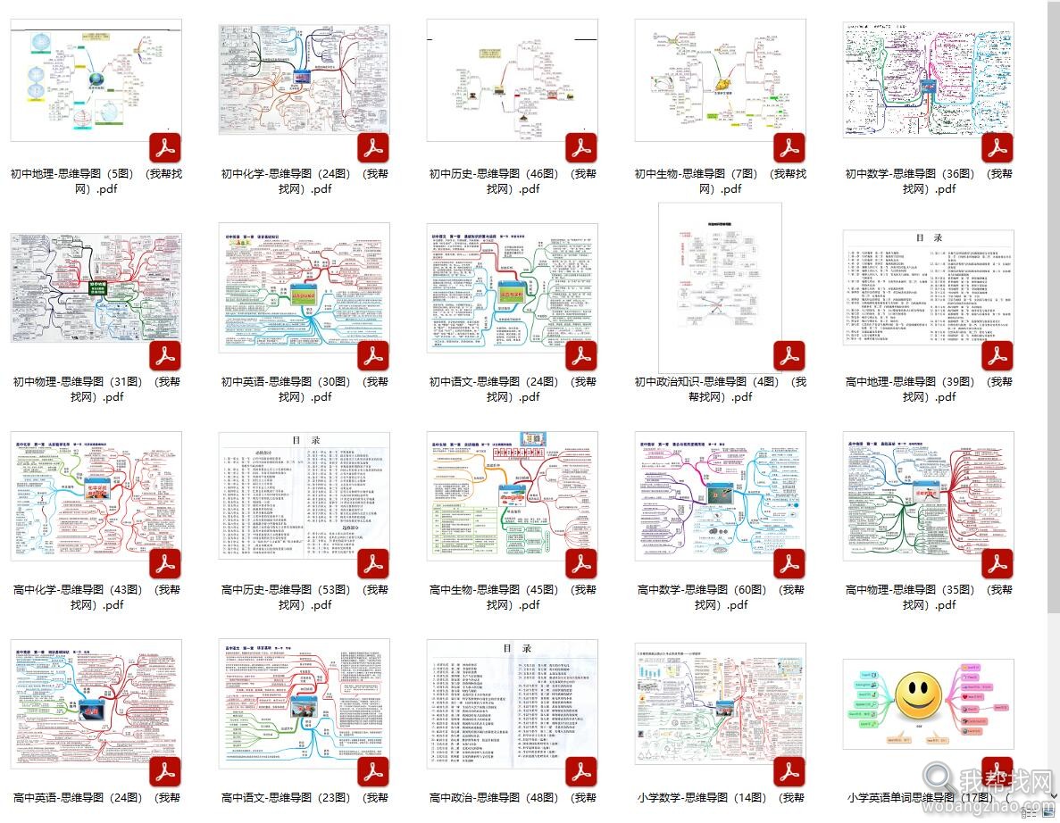 学科思维导图01.jpg