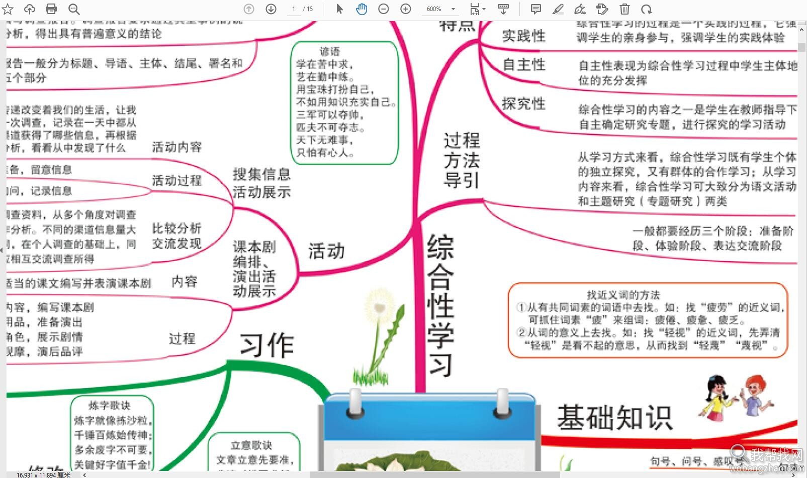 学科思维导图03.jpg