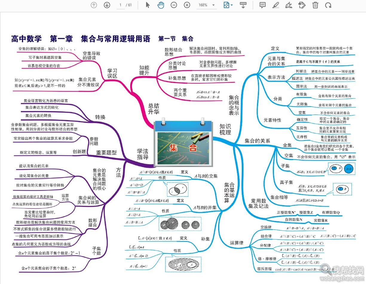 学科思维导图06.jpg