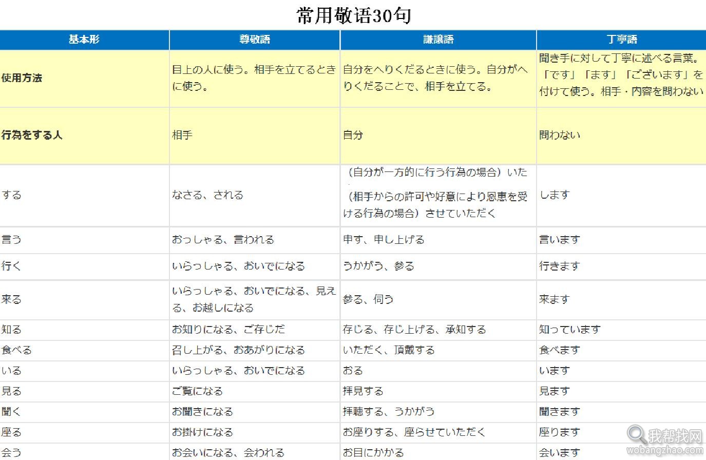 日语资料包05.jpg