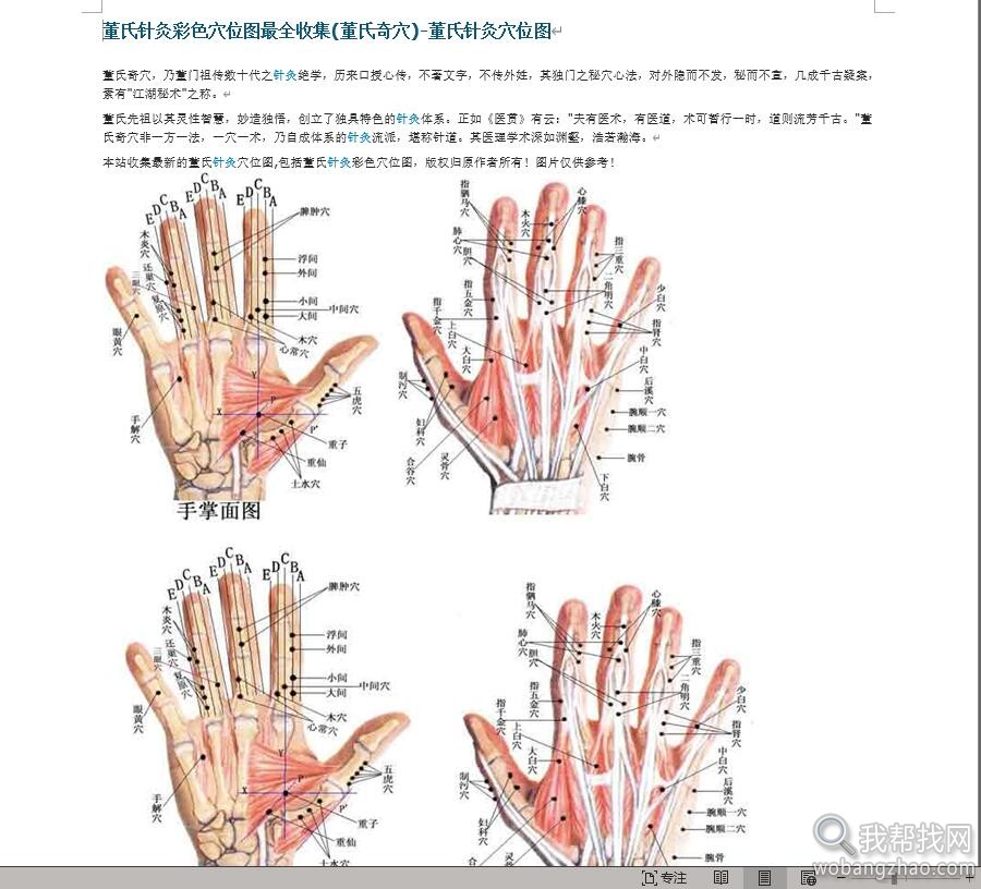 奇穴穴位图06.jpg