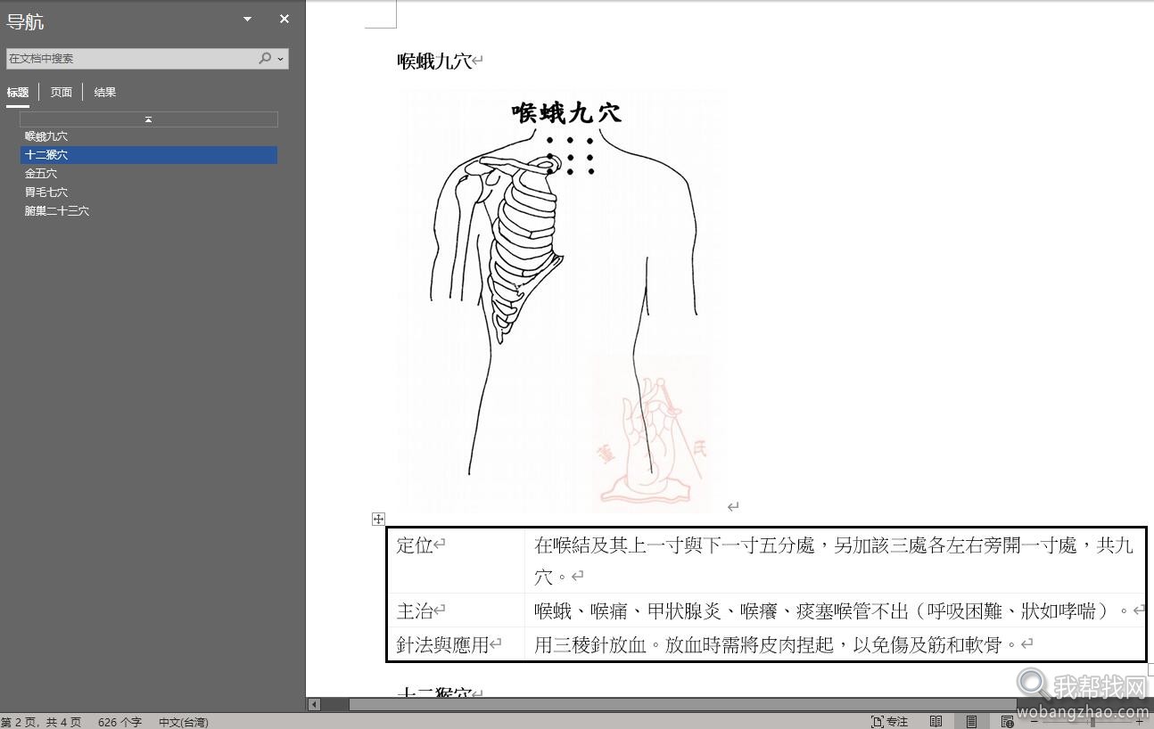 奇穴穴位图11.jpg