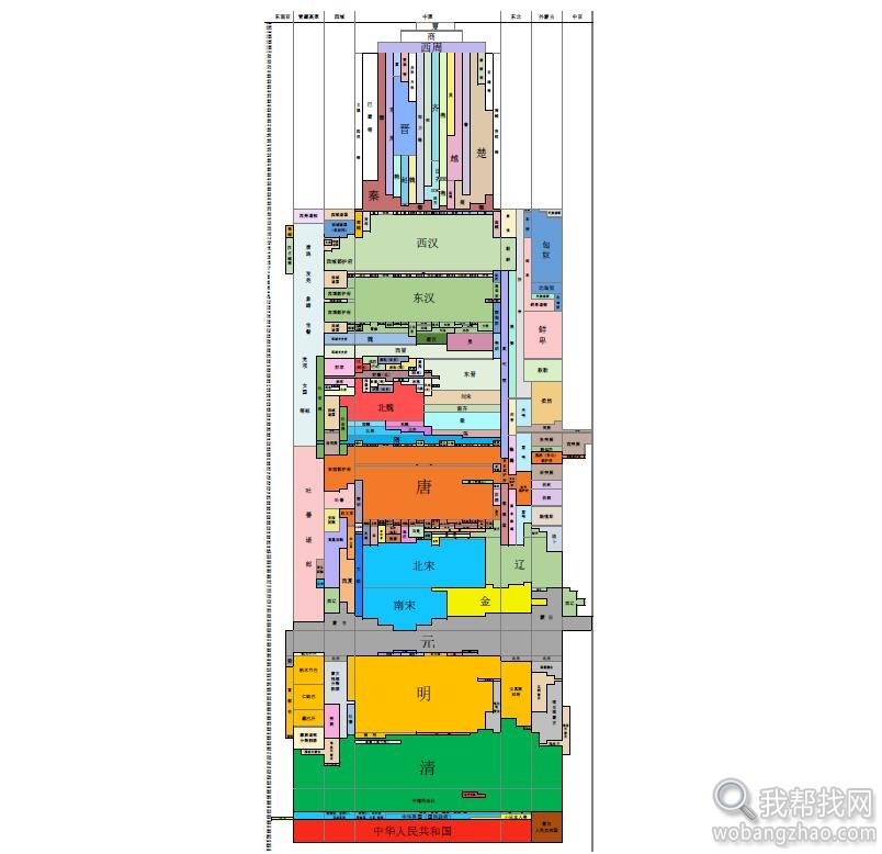 历史朝代图 (4).jpg