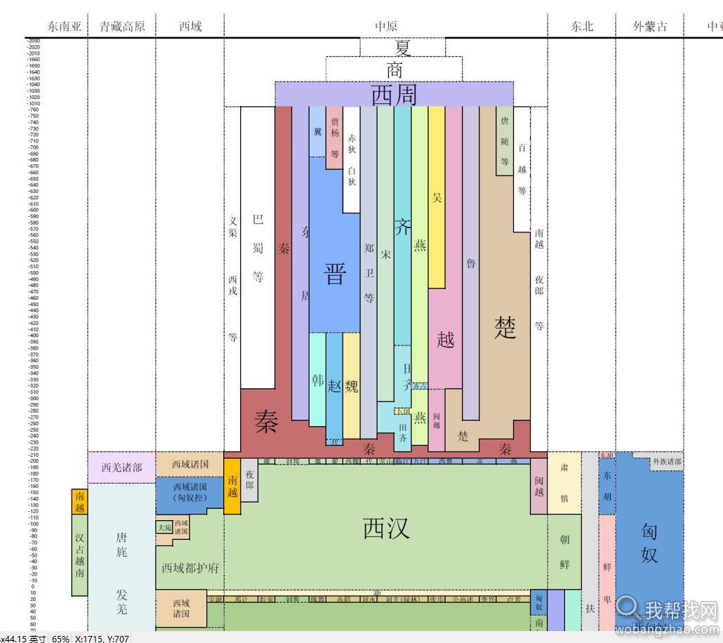 历史朝代图 (2).jpg