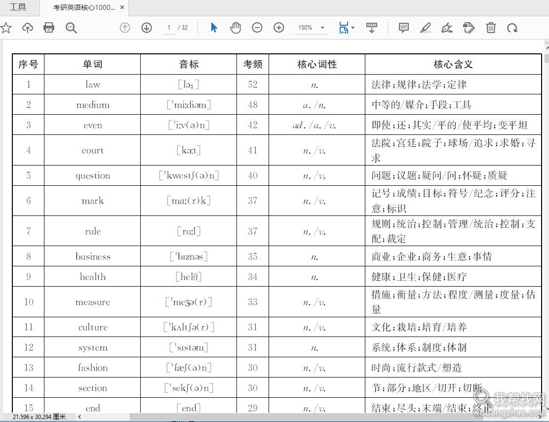 考研英语单词资料05.jpg