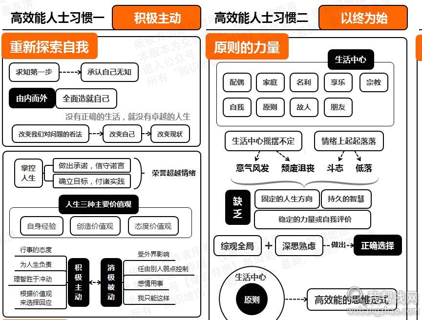 运营知识图谱04.jpg