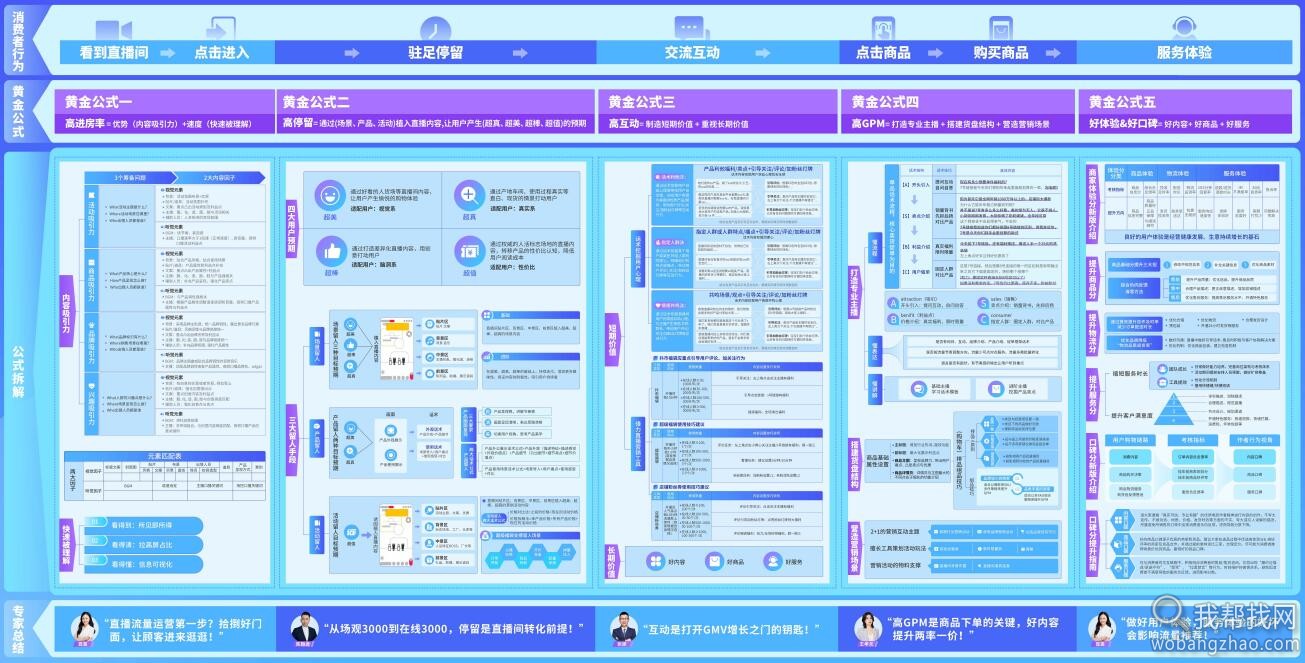 运营知识图谱05.jpg