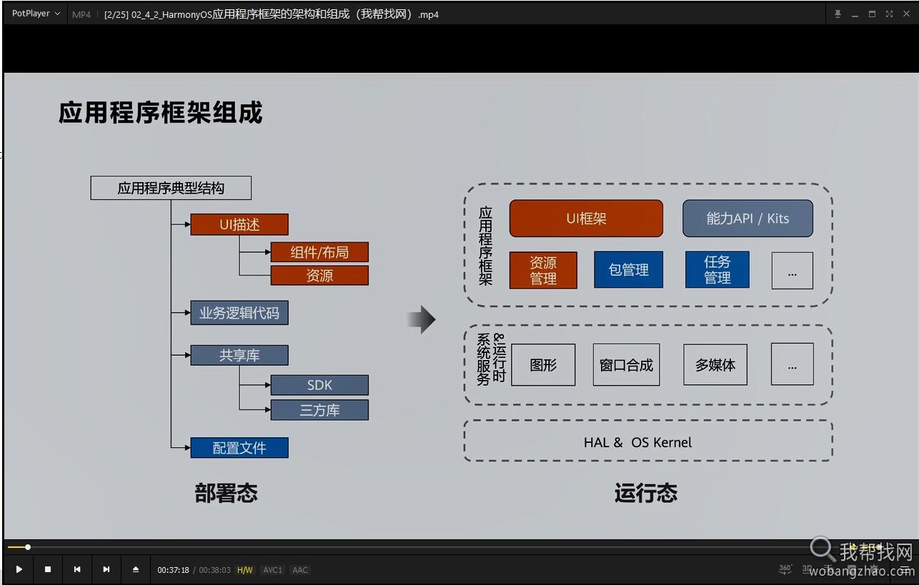 鸿蒙app开发04.jpg