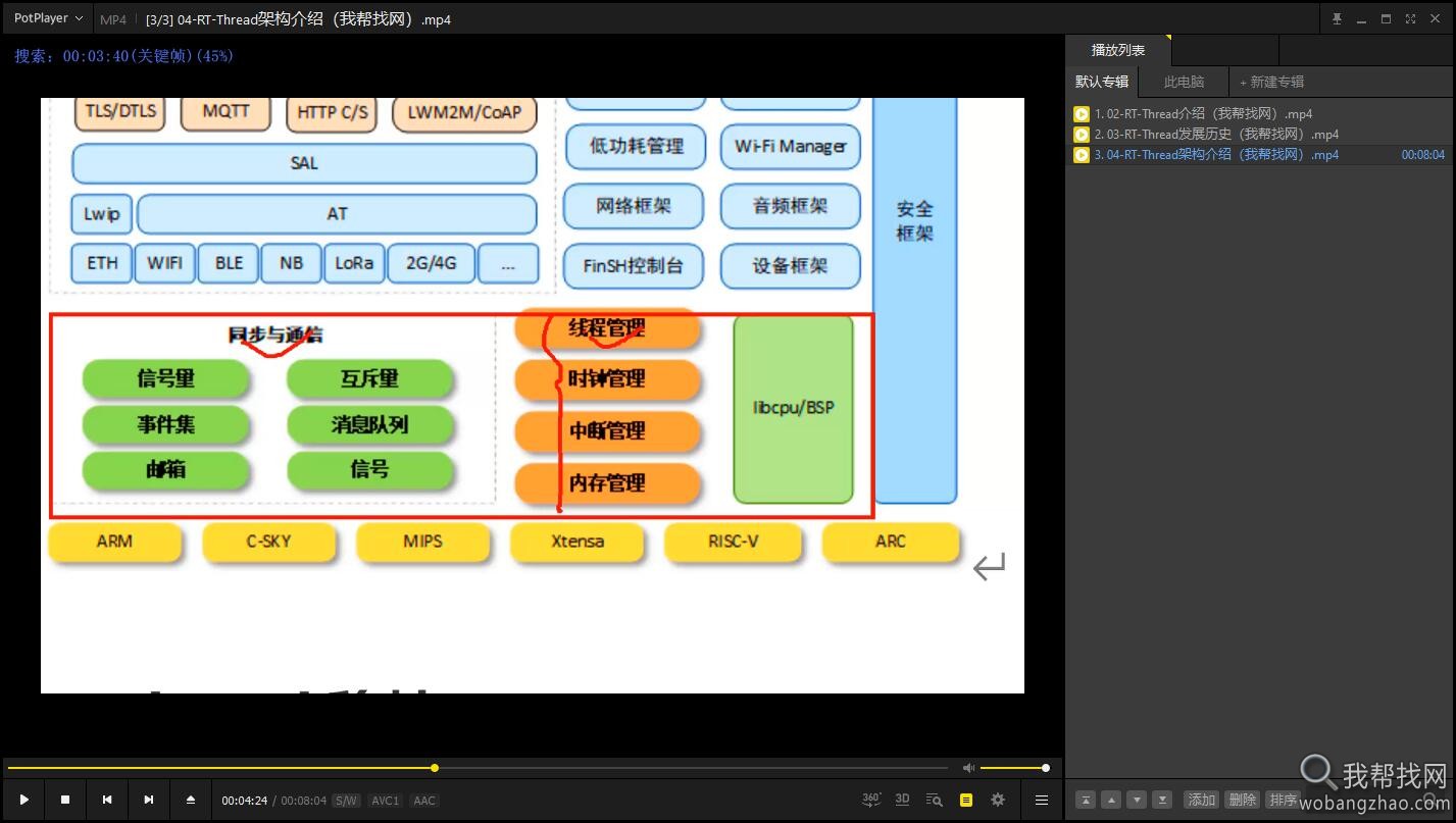 RTOS教程03.jpg