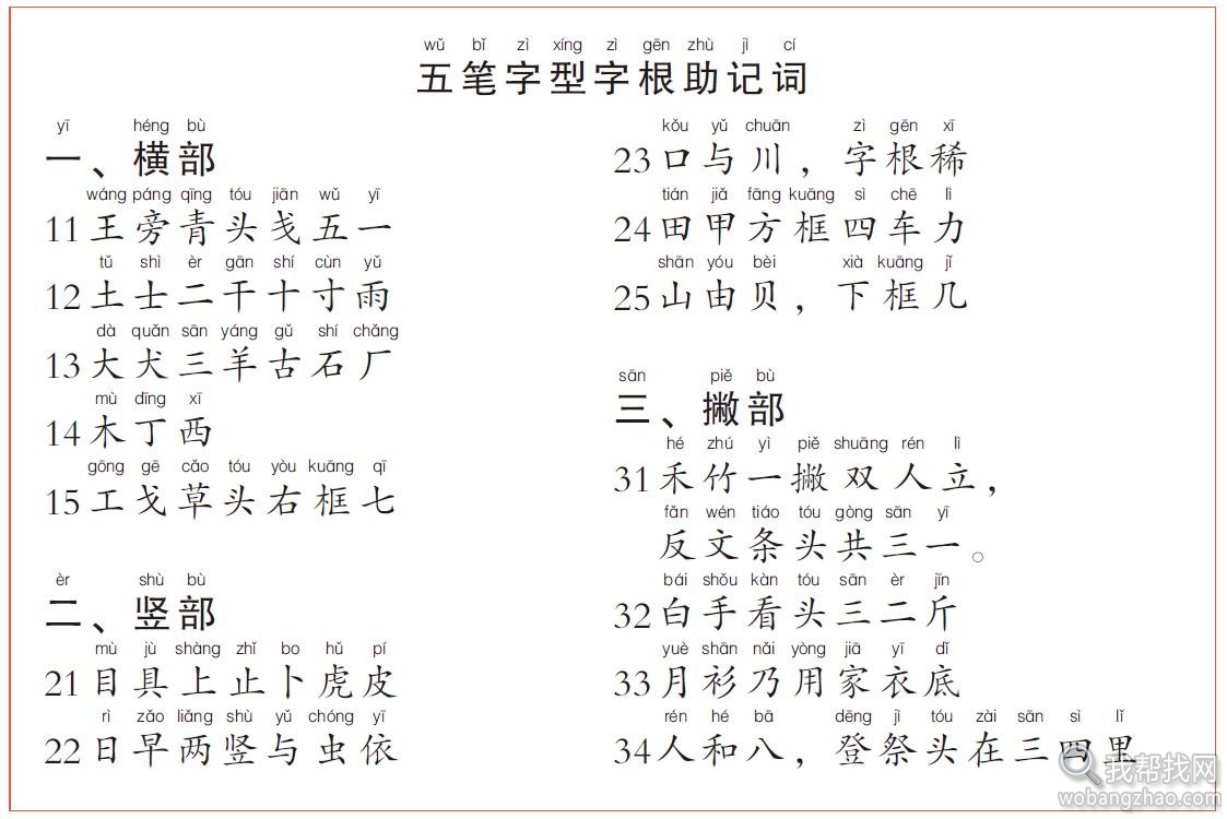 五笔打字教程05.jpg