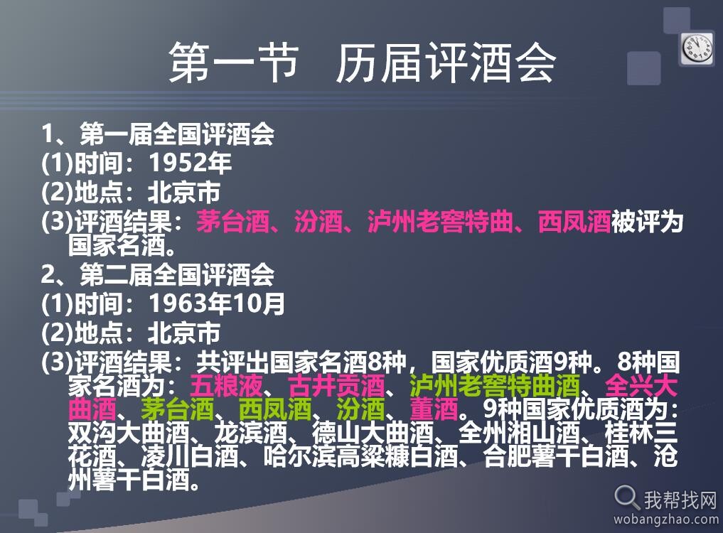 白酒知识04.jpg