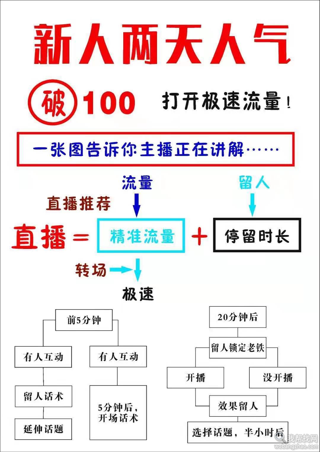 抖音直播 (4).jpg