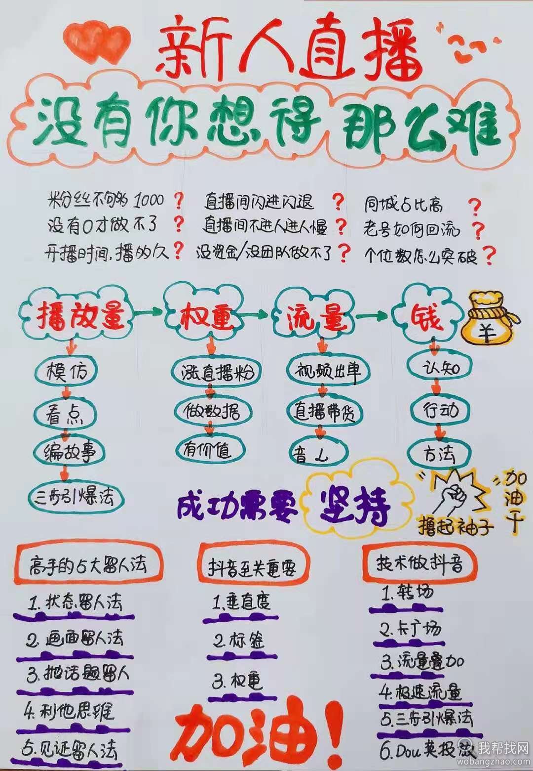 抖音直播 (5).jpg