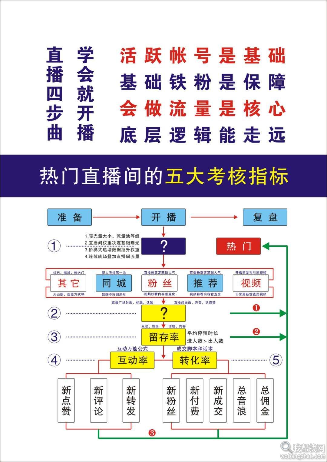 抖音直播 (12).jpg