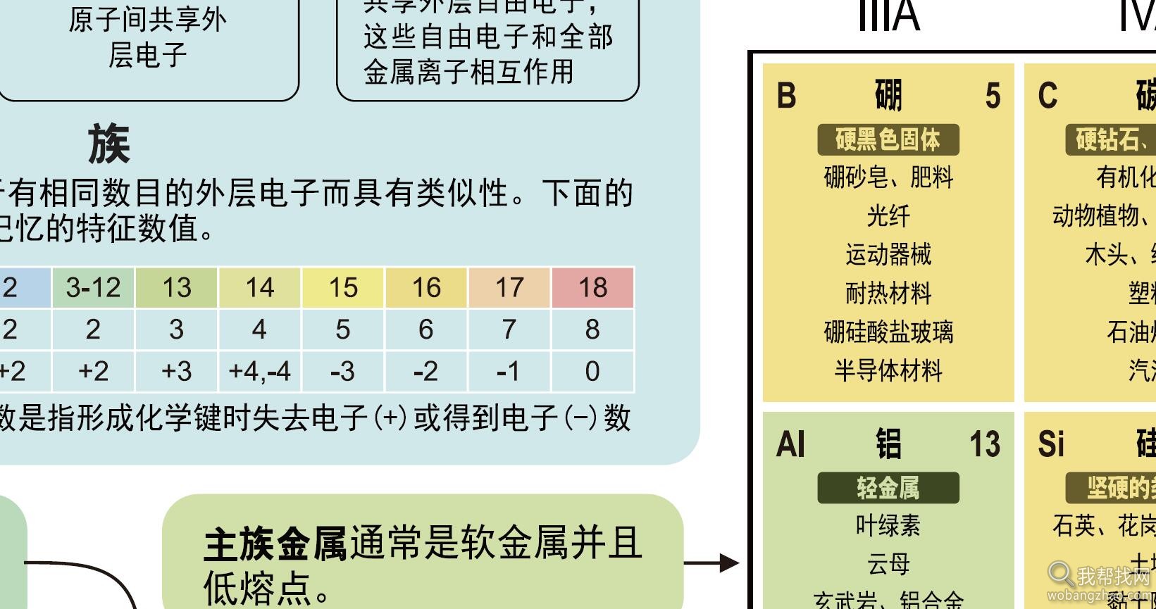 元素周期表04.jpg